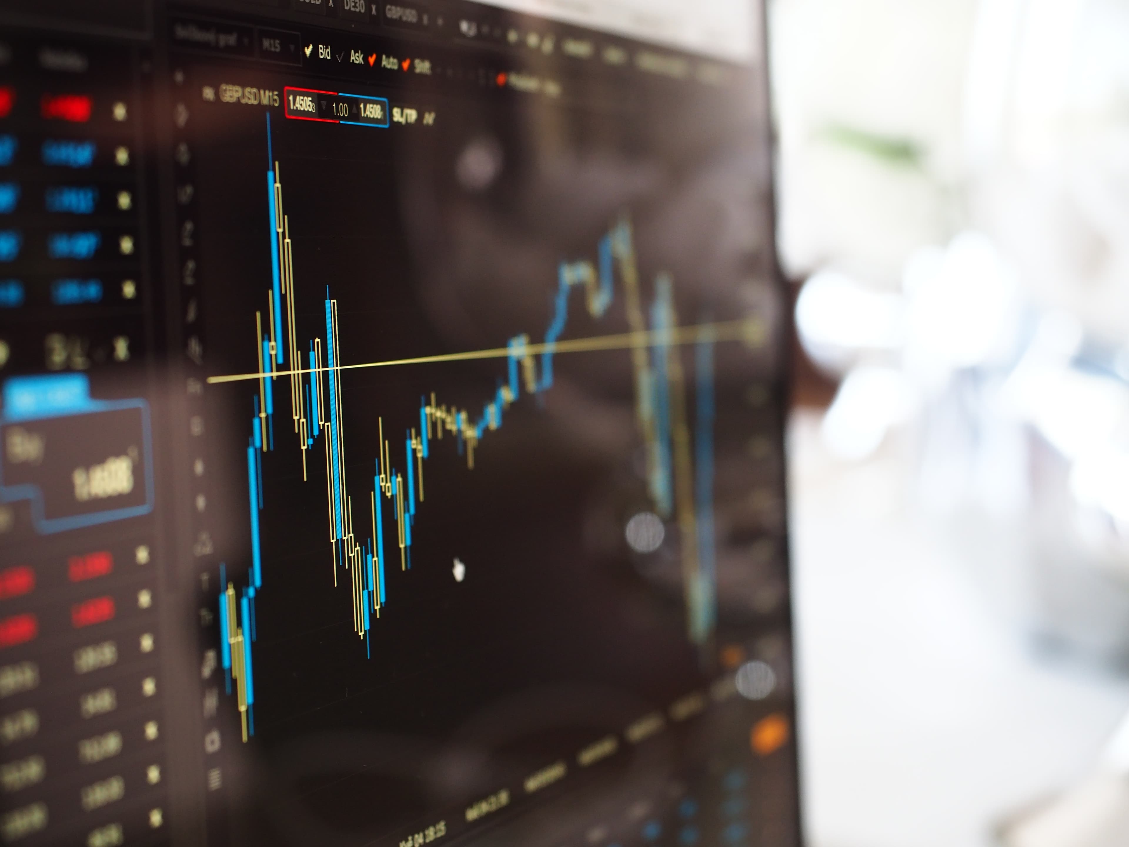 ALL IN ONE MASTER COURSE - PROFESSIONAL TRADING MASTERY PROGRAM